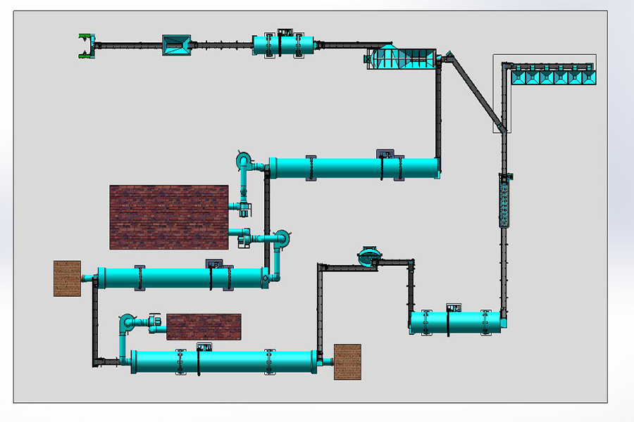 20t Per Hour Drum Granulation Line for Compound Fertilizer Production